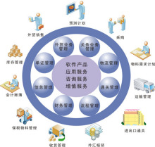 財務(wù)資源管理與財務(wù)咨詢 構(gòu)建穩(wěn)健財務(wù)生態(tài)的關(guān)鍵要素